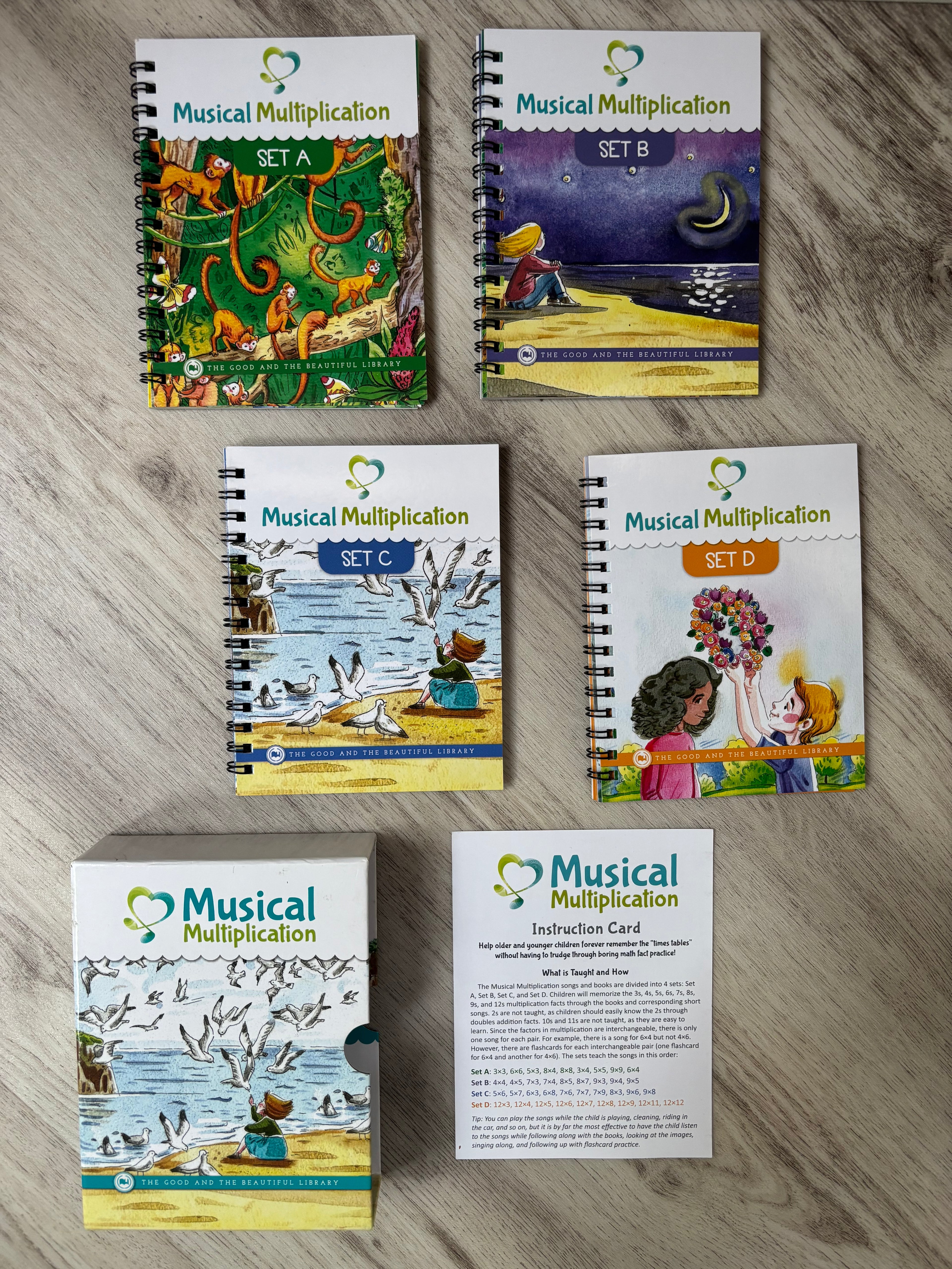 Musical Multiplication by Jenny Phillips